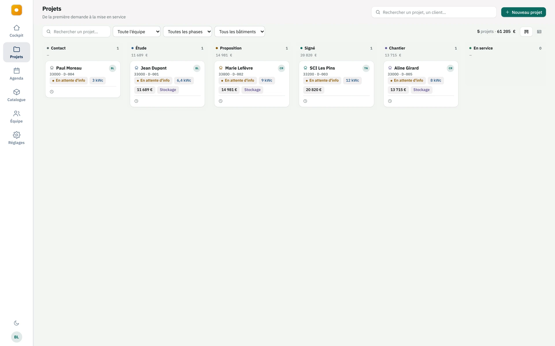 Vue Projets en kanban : une colonne par phase, du contact à la mise en service, chaque carte portant la puissance, la valeur du devis et le stockage.